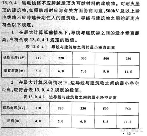 高压线离住宅的安全距离是多少|高低压电力线路安全距离